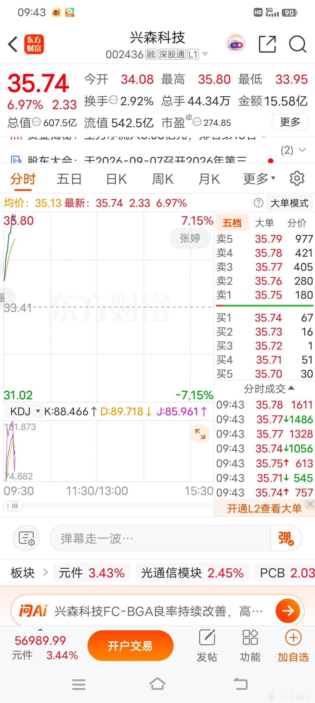 已完成探底强势拉升，喜欢的可关注 ​​​