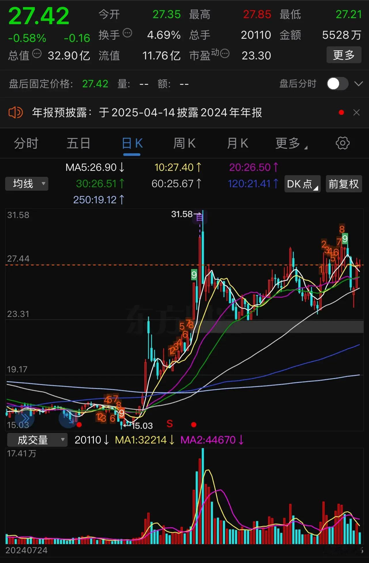 在资本市场与产业格局的宏大视野下，一家身为反光材料行业龙头的上市公司，以其低估值