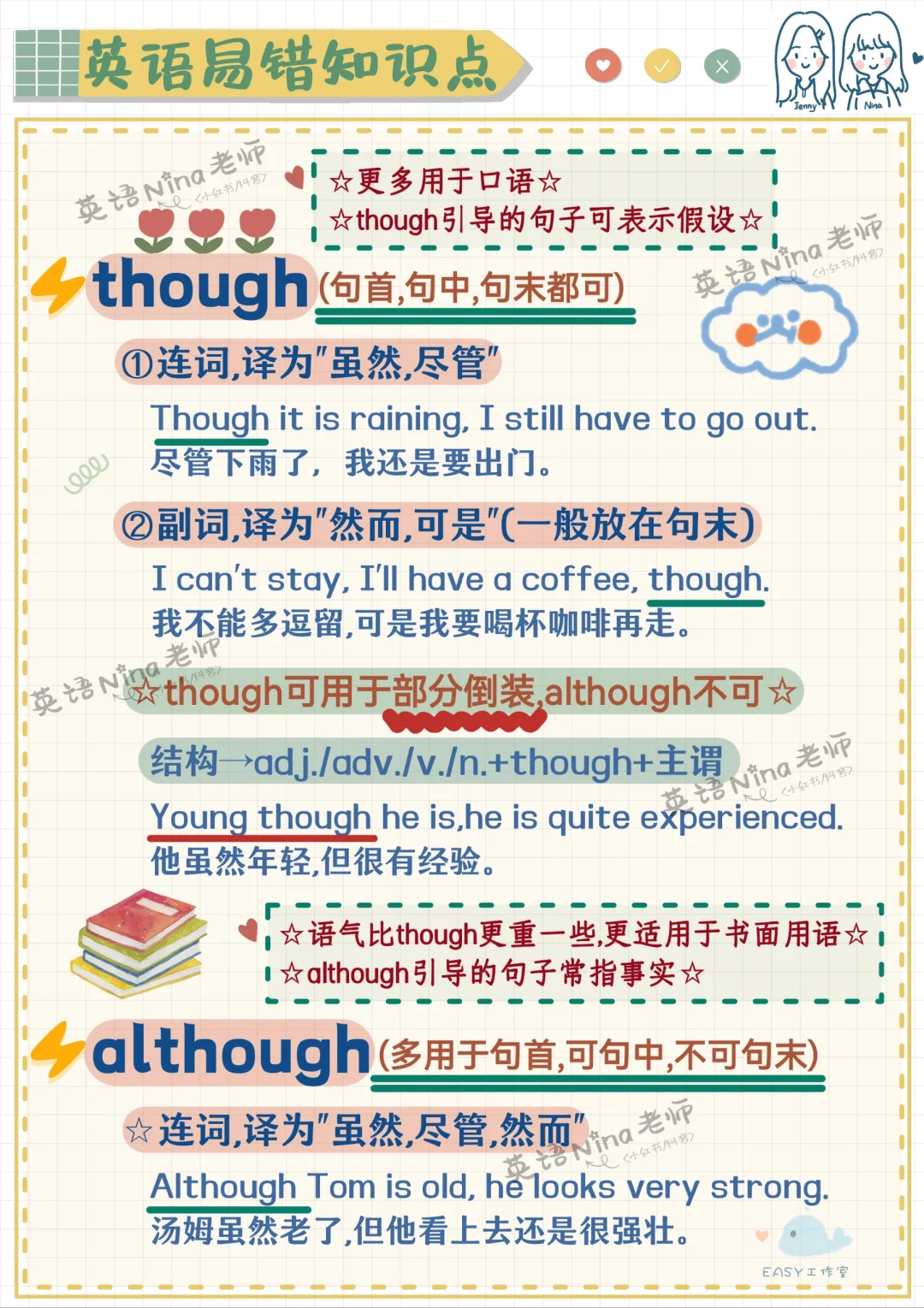 though/although/even though详解✔️