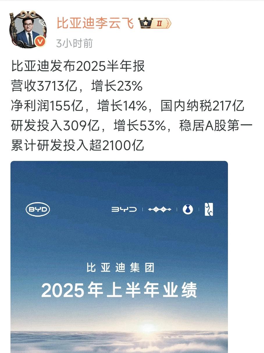 数据一出来，太tm解气了
本以为比亚迪半年241.6万台是王炸，但当比亚迪把20