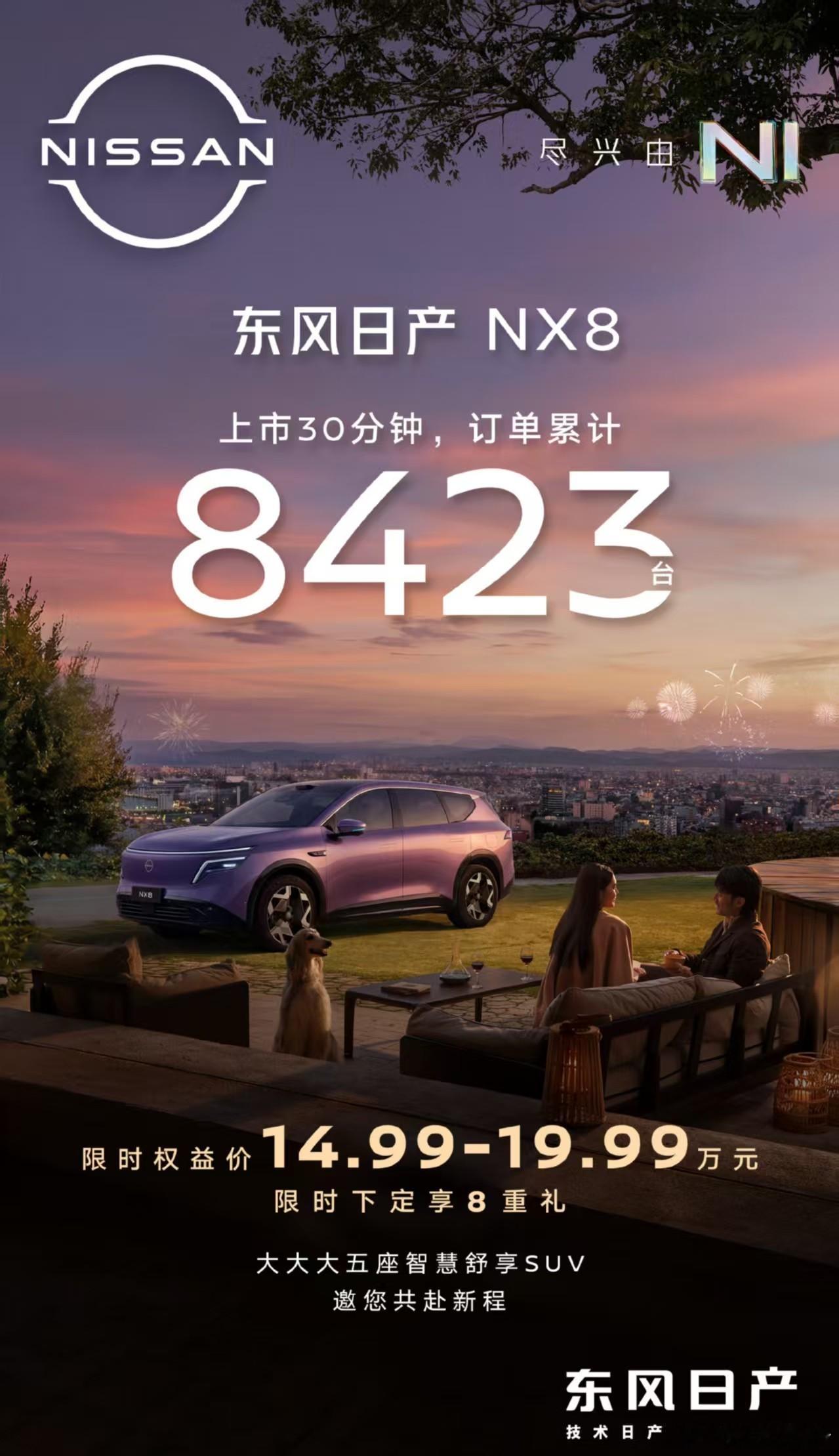 东风日产NX8半小时订单超8400台4月8日，风日产NX8上市，发布会仅仅进行到
