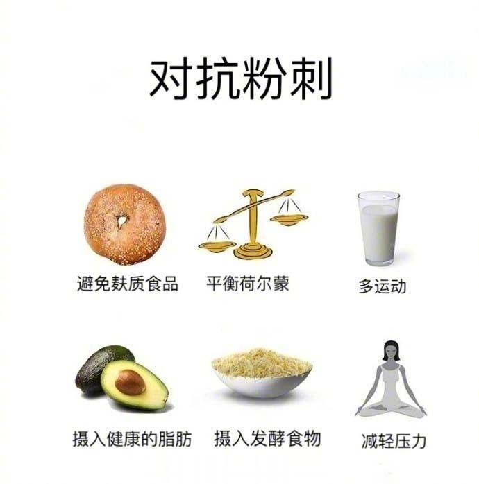 安利一份健康食谱，养好身体才能美美哒~ ​​​