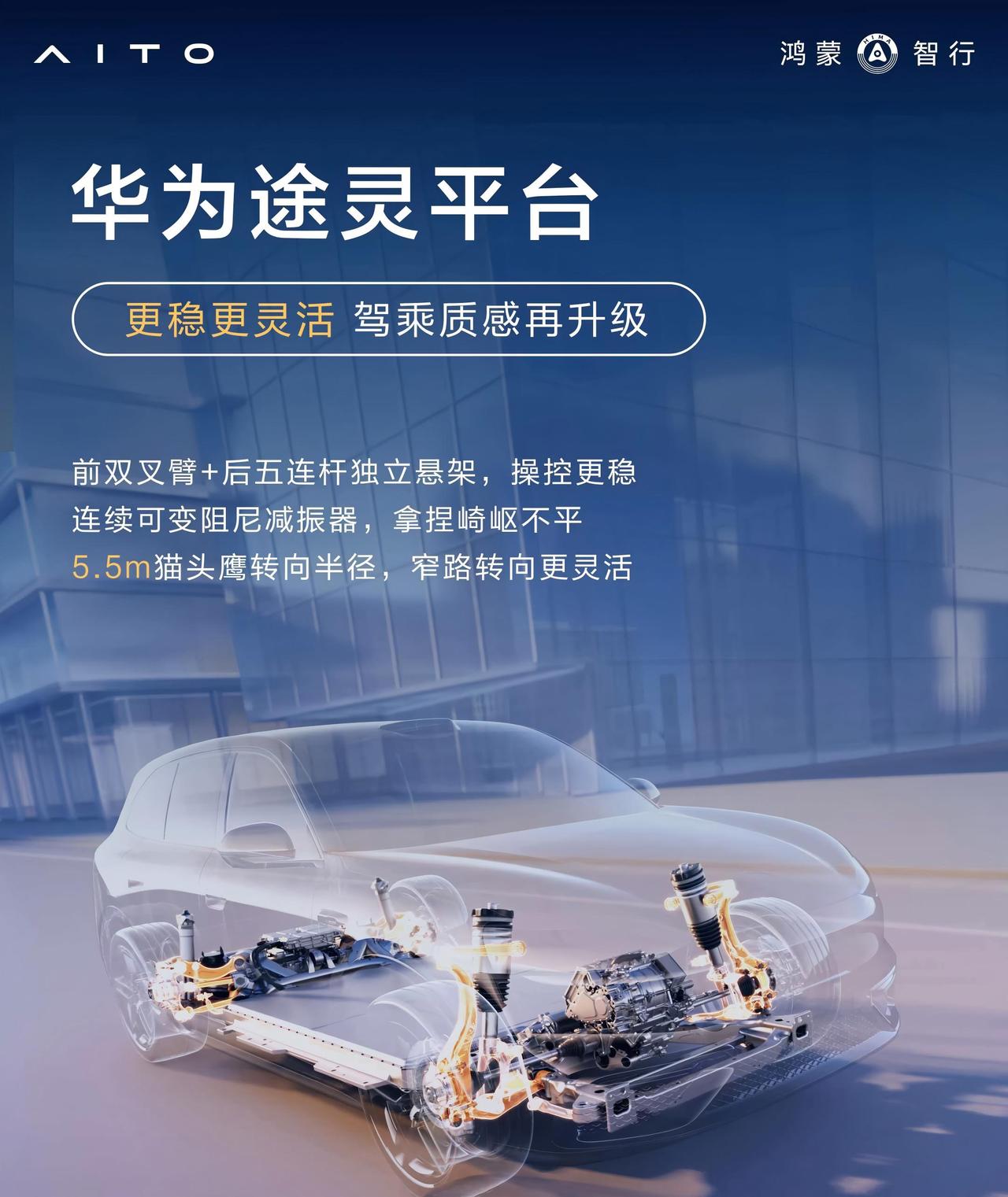 跑山路或者烂路，问界M6稳得让人放心
周末开车去郊区玩，经常遇到那种坑洼不平的乡