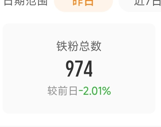 没办法了等我下乡结束之后拯救 