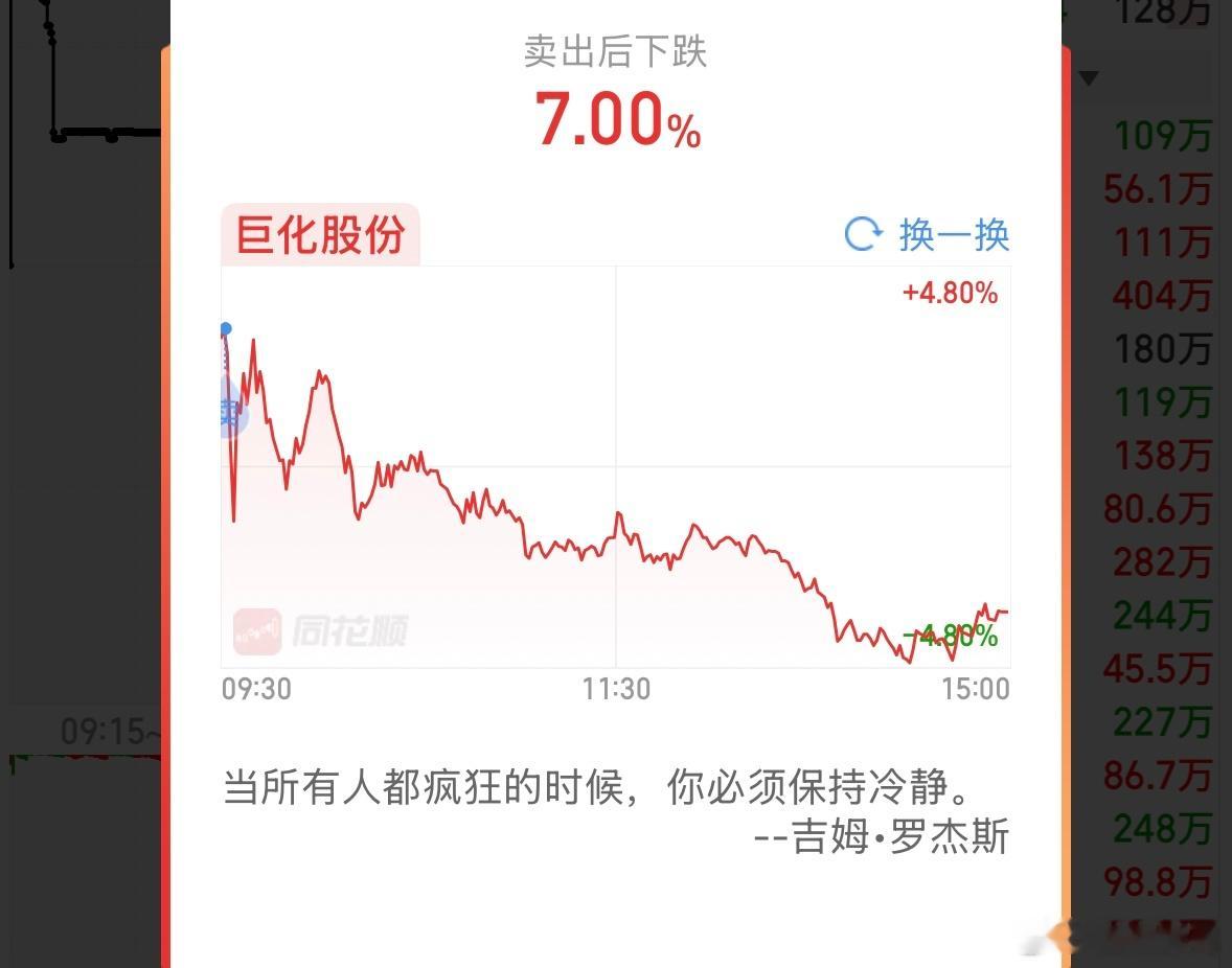 菊花开盘也出了！这种反正就是吃个高开，高开少了些。 