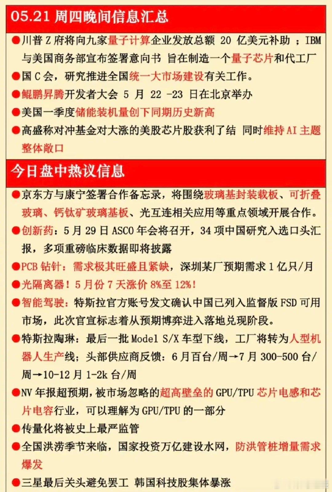 5.21周四  晚间  财经热点汇总！1.量子科技、量子芯片2.统一大市场3.玻