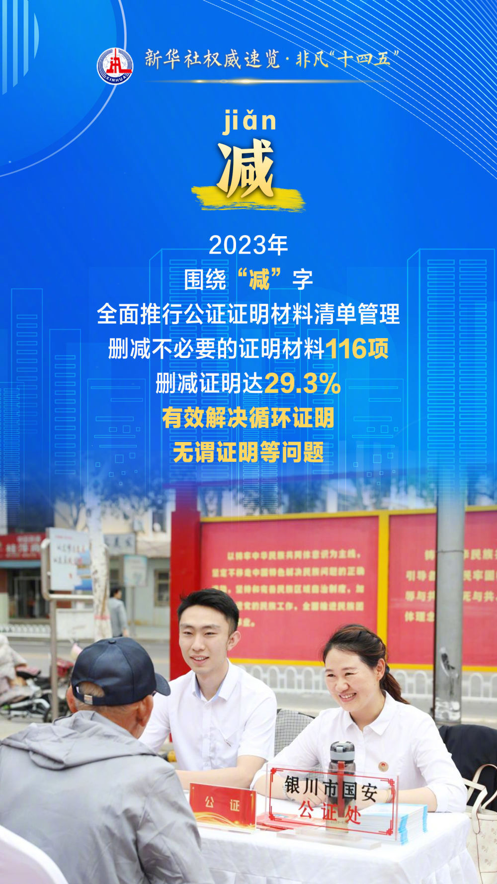 【新华社权威速览·#非凡十四五#｜减·快·好：#公证这样提质增效便民利民#】公证