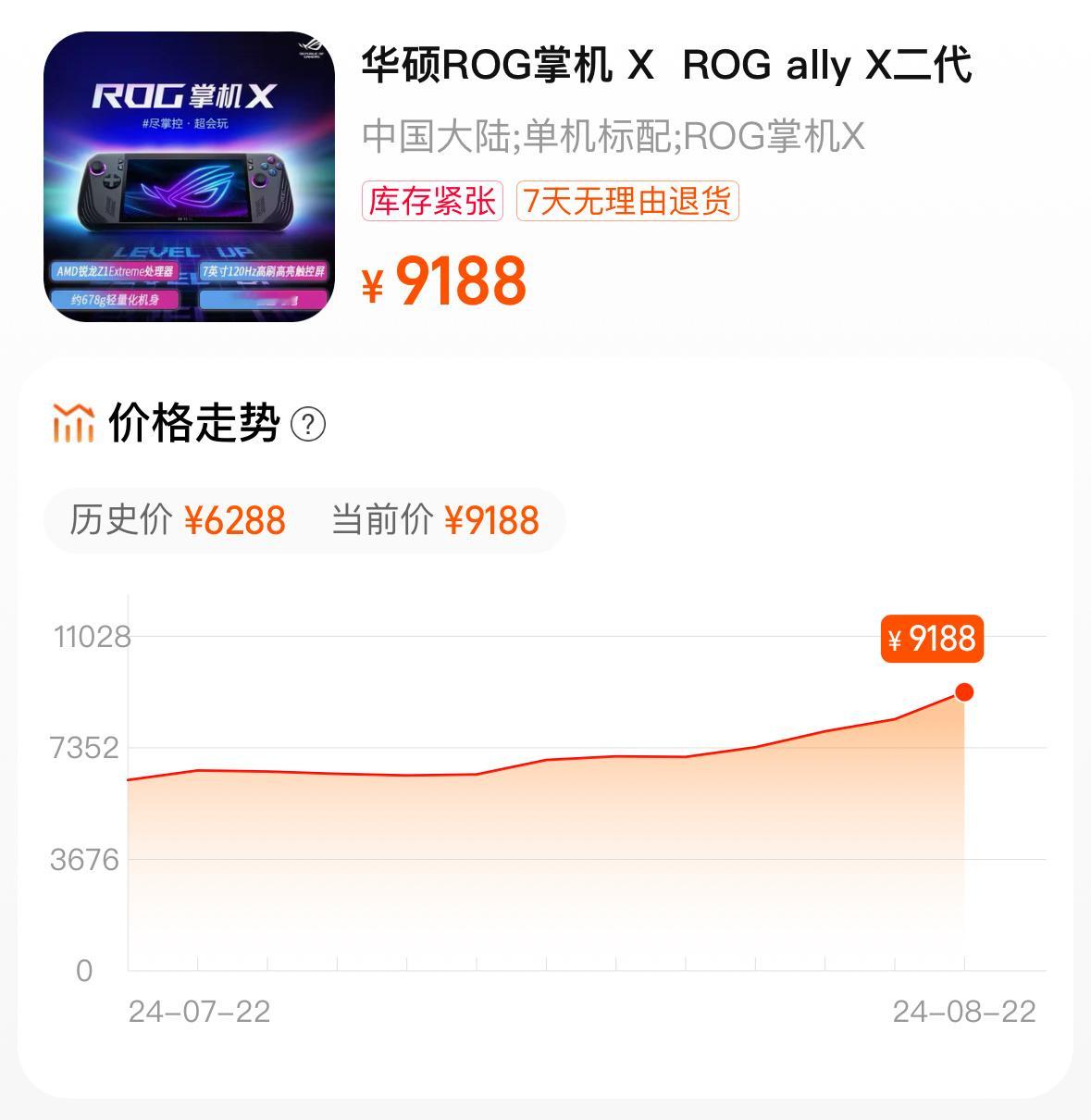 这猴闹的…… ​​​