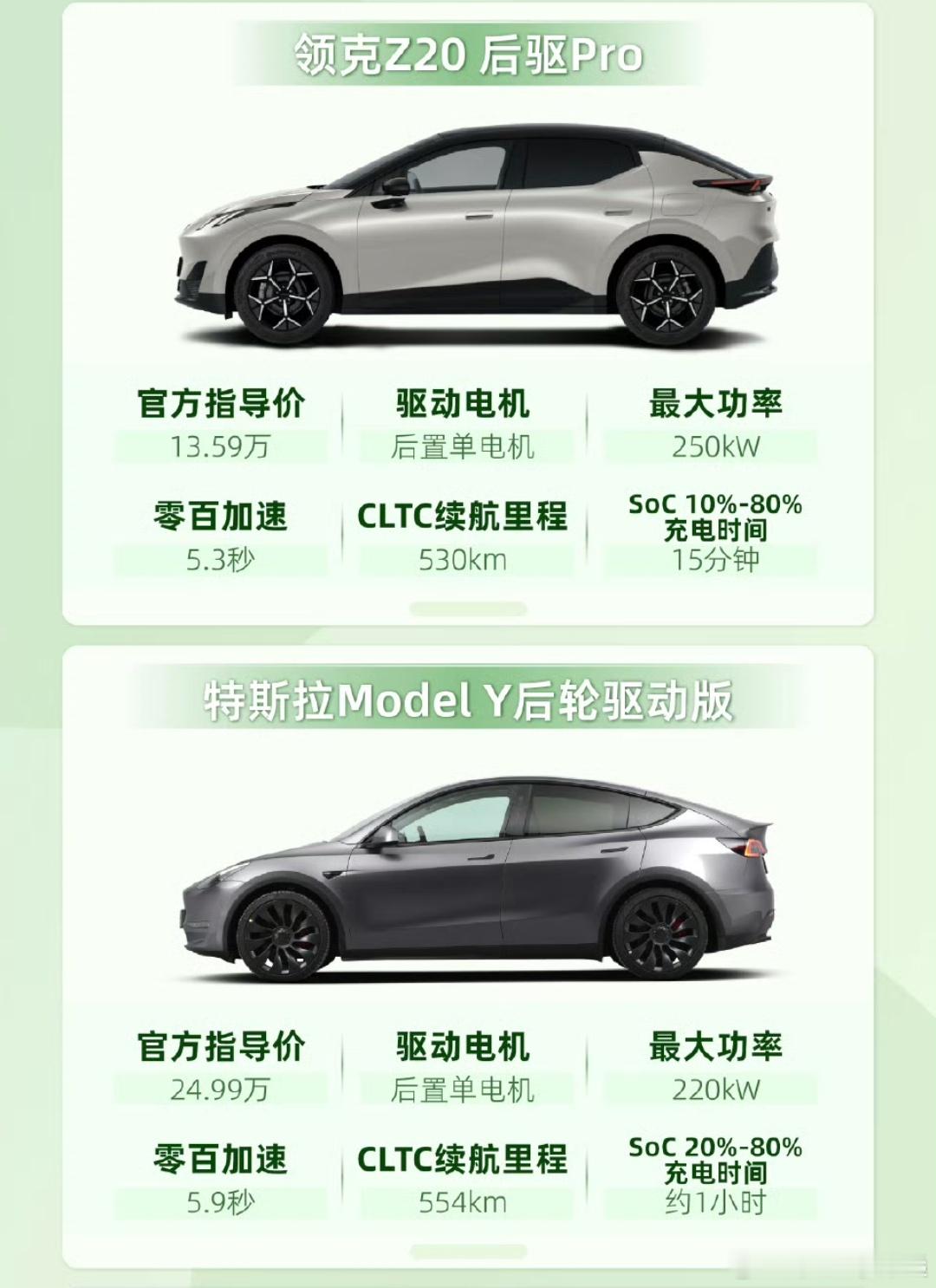 最近和朋友们聊起25年买啥电车，问得最多就是Model Y啥时候出新款，因为也不