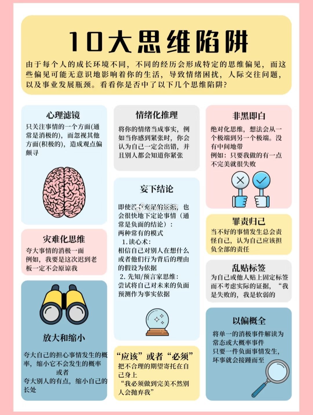 10大思维陷阱 ​​​