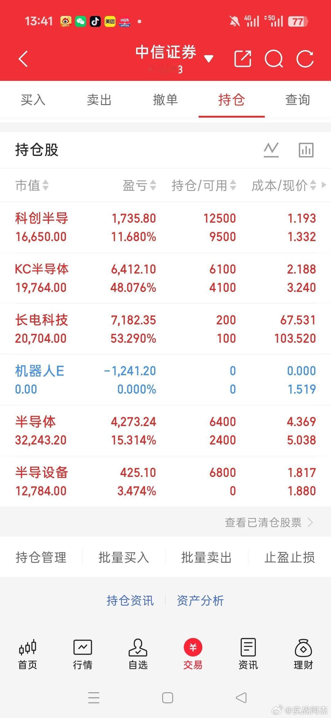 徒弟妹子的！我周一和你们提可以进半导体设备基金，和cpo基金，我们做etf也是做