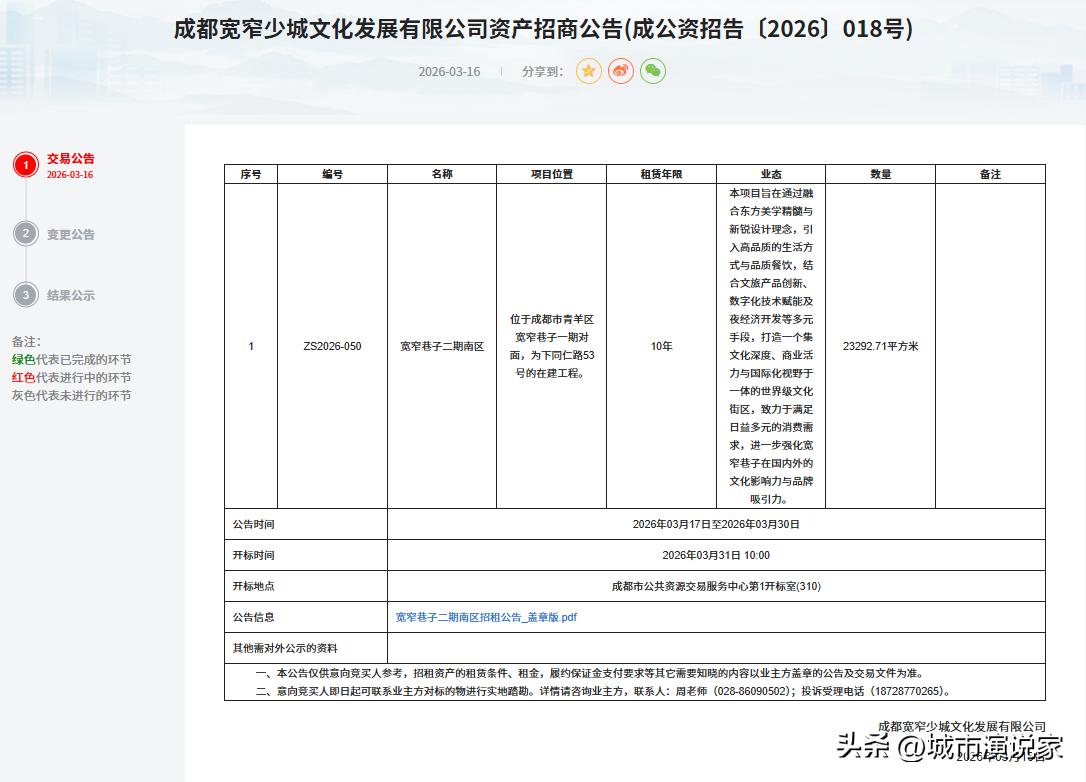 出租10年！谁会拿下宽窄巷子二期南区？月底就将揭晓了！

宽窄巷子不用说，众人皆