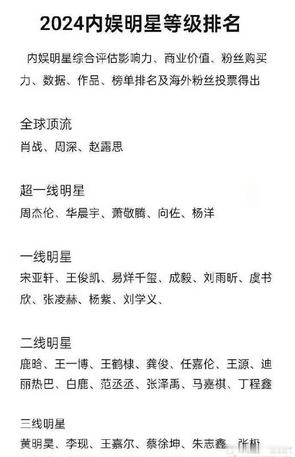 这表做的属实是离谱了 ​​​