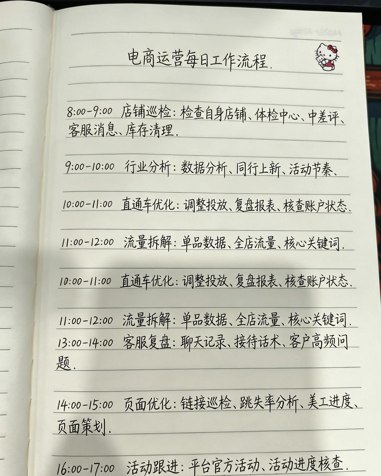 电商人的工作流程。
电商运营 新手开网店 运营学习