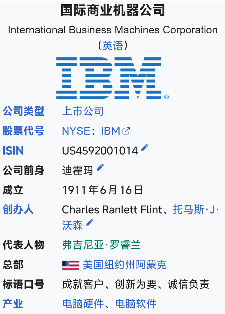 IBM已经创办115年了 