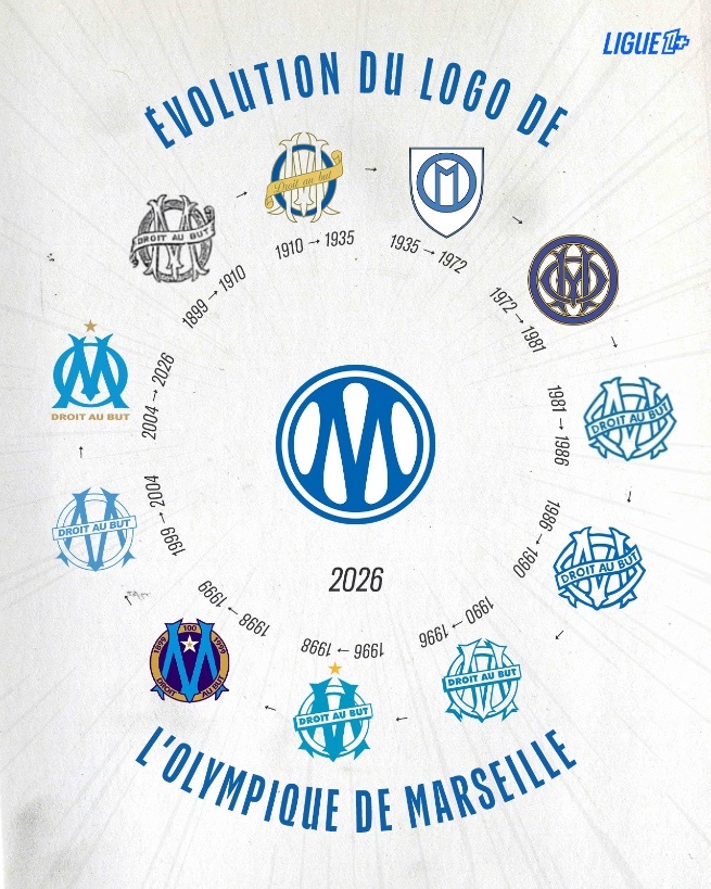 马赛队徽演变史法甲马赛