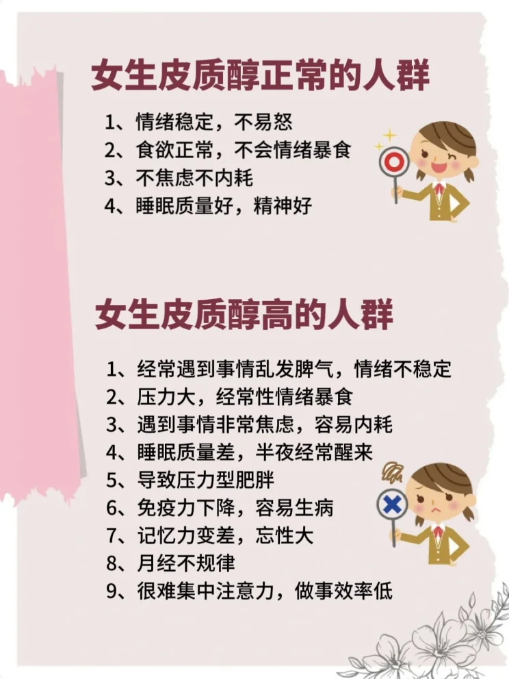 ⚠女生乱吃南非醉茄的代价!!真的会衰弱!!