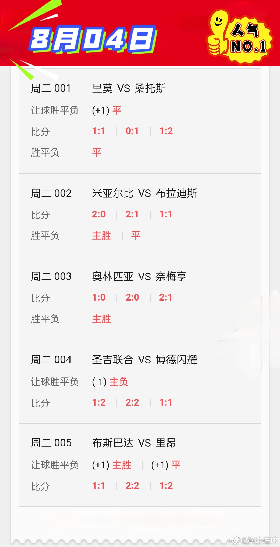 没有风暴，船帆不过是一块破布；没有磨砺，青春不过是一滩死水。那些杀不死你的，终将