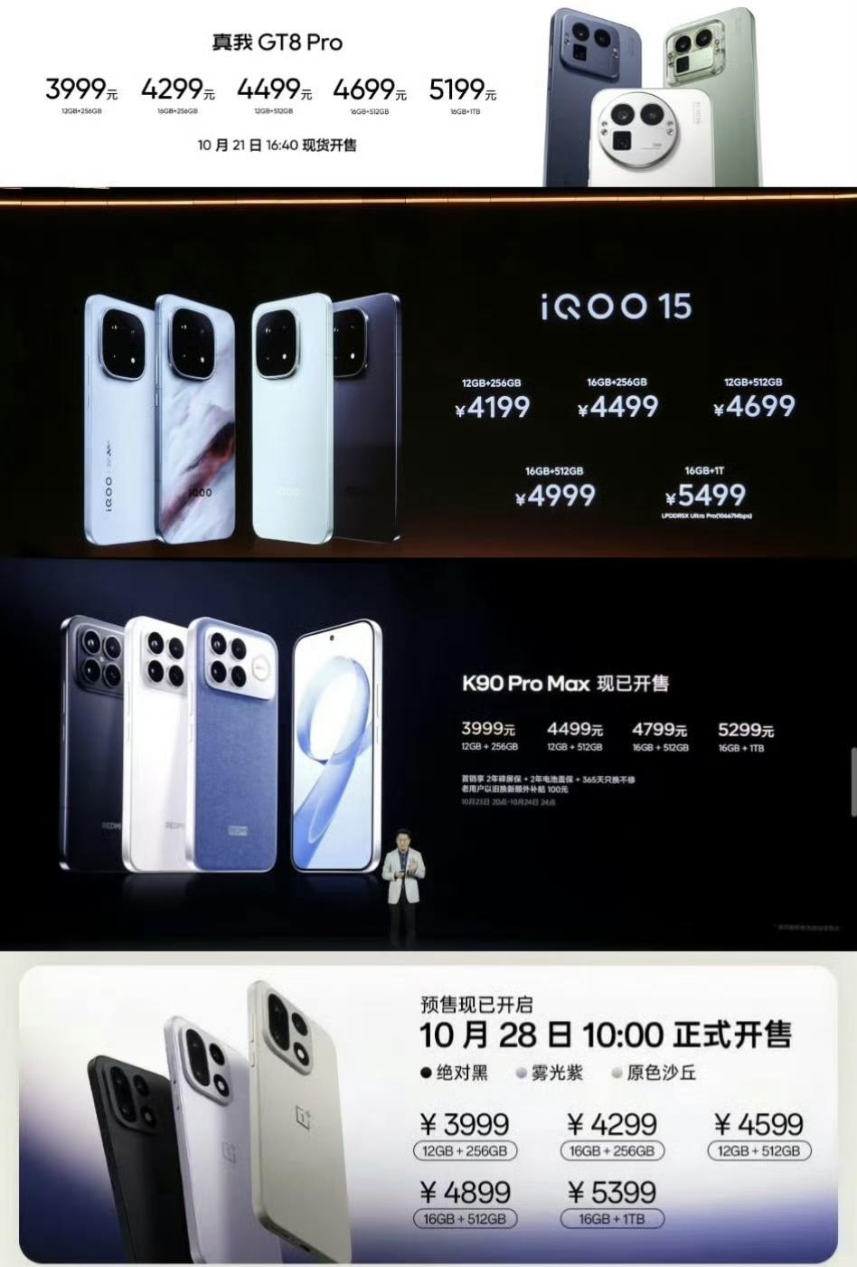 子系第五代骁龙8至尊版手机，四选一，大家会买哪个？[吐舌]