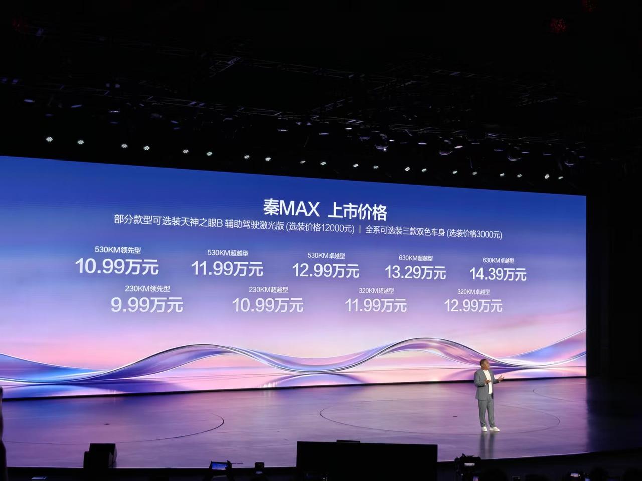 秦MAX正式上市，9.99-14.39万元，给大家划重点：
插混版：9.99-1