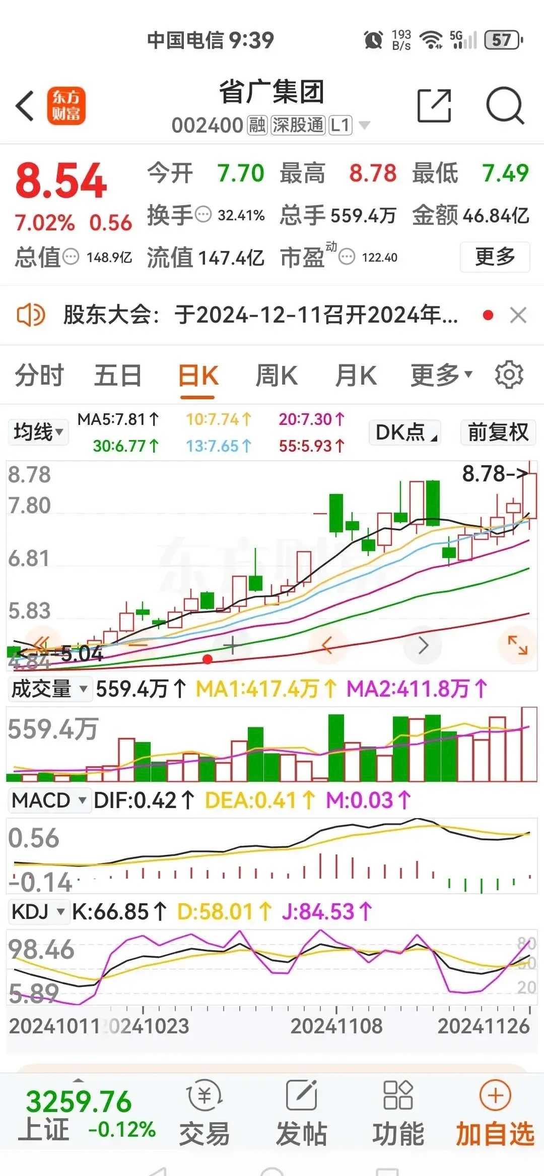 省广集团002400，明天挂8.23买一笔，挂8.03买一笔，万一有跌破8元以下