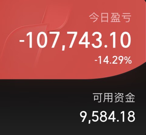 今天是股灾3.0的预演吗，手中持股的都损失不会小，我也不例外，只有大家一起扛了。