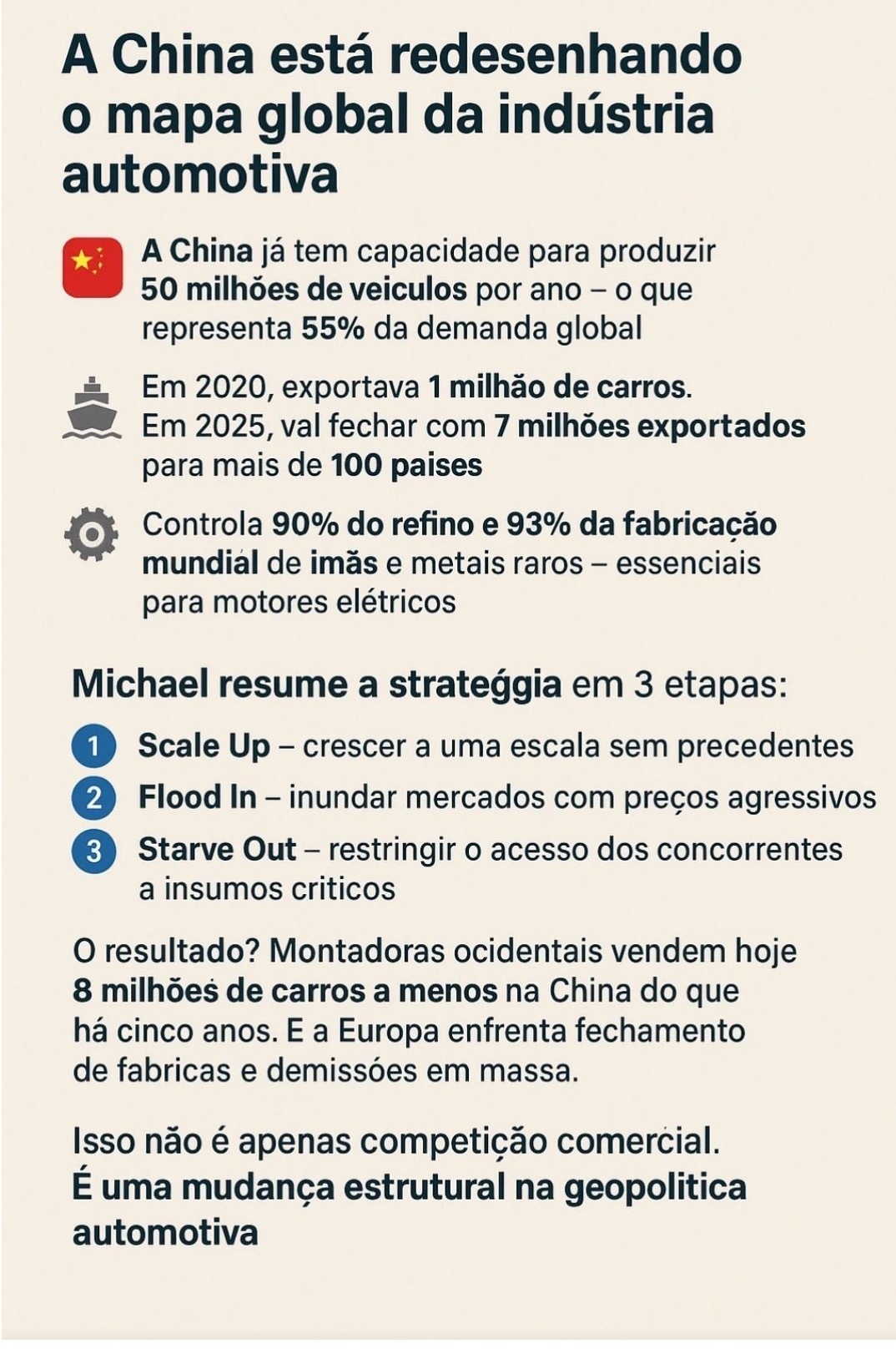 读罢《How China is Gutting Western Automake