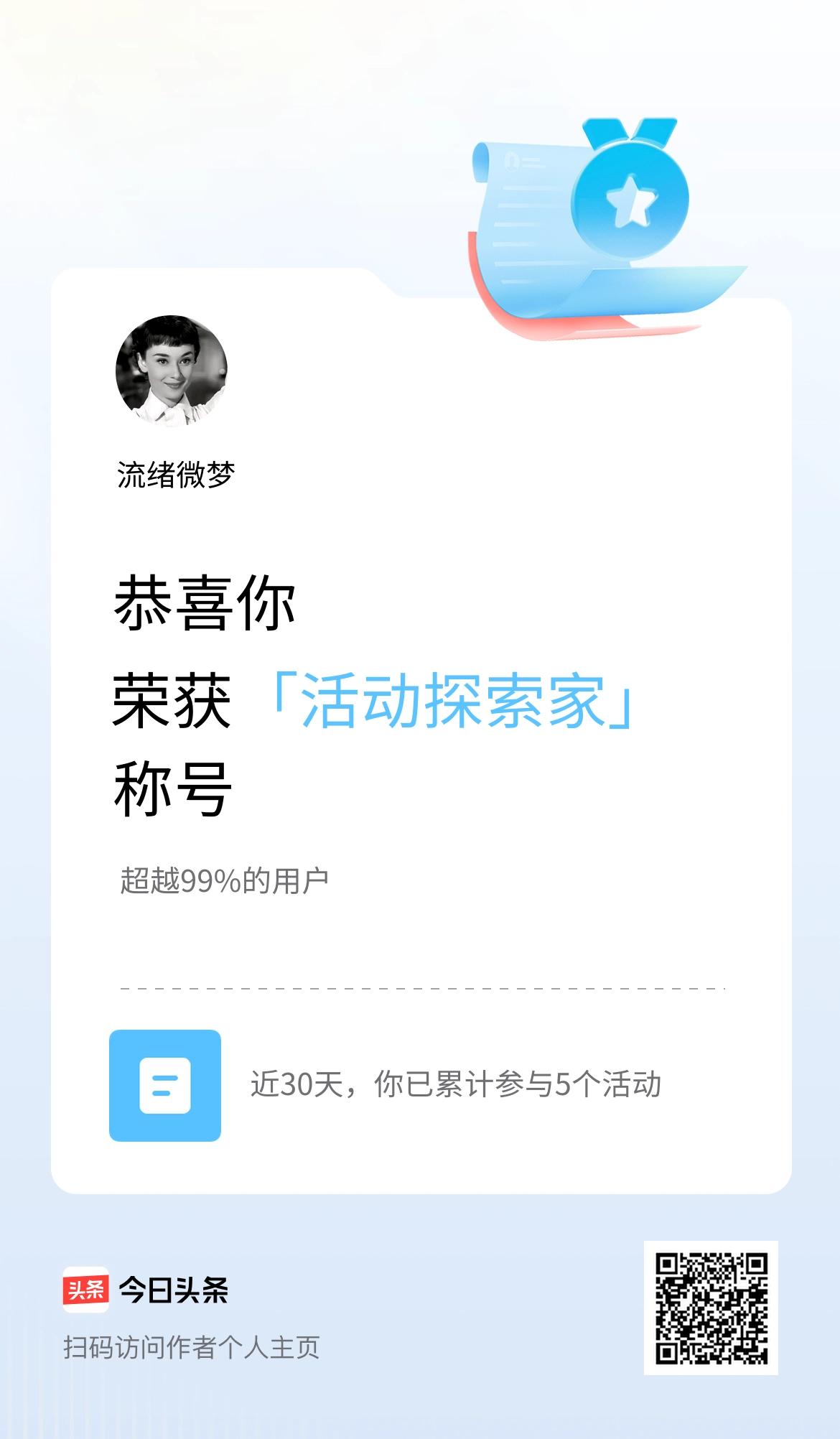我在头条获得「活动探索家」称号