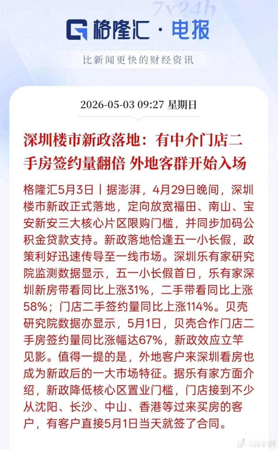 重磅！【深圳楼市新政落地：有中介门店二手房签约量翻倍 外地客群开始入场】 