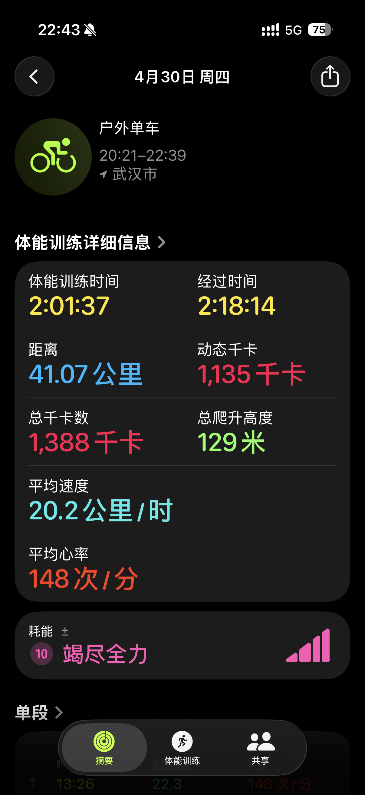 四月最后一天怒刷东湖一圈力竭了