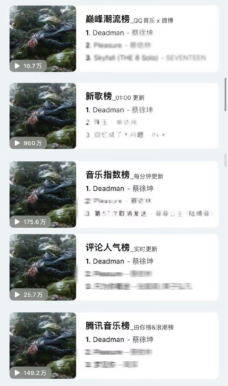蔡徐坤新歌这是真屠榜，坤坤的流量还是牛b ​​​
