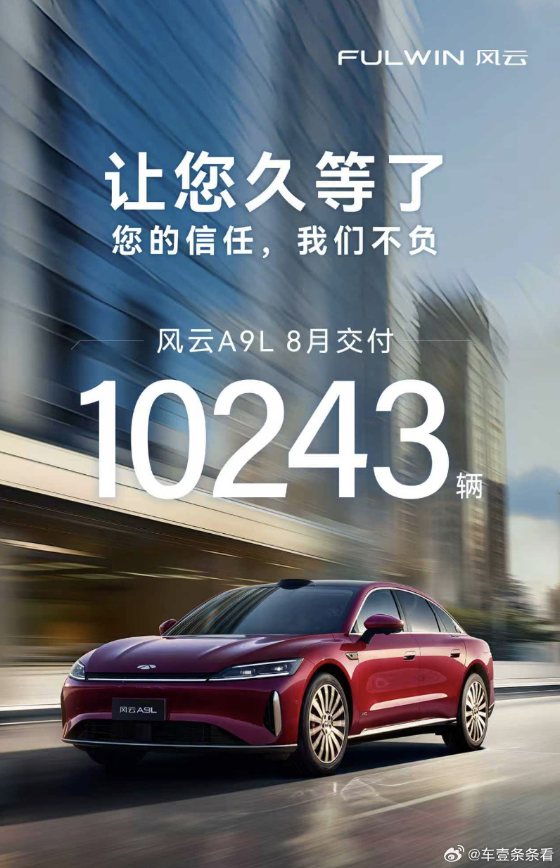 8月，奇瑞风云A9L交出了一份亮眼答卷，单月交付10243辆，成为中国品牌中大型