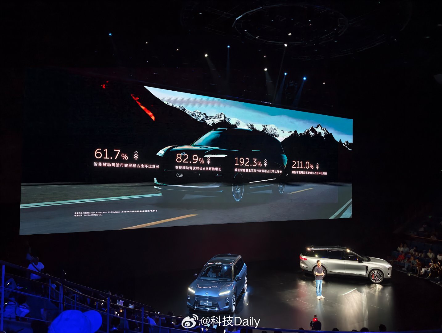 蔚来全新ES8搭载AQUILA天鹰座超感系统，3颗激光雷达打造350°环向感知视