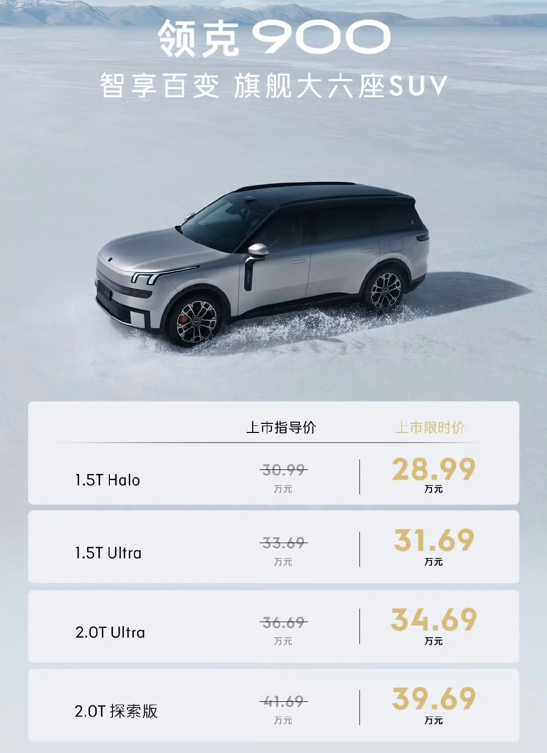 领克900上市发布，定位大型六座插电混动SUV，推出四款车型，官方指导价为30.
