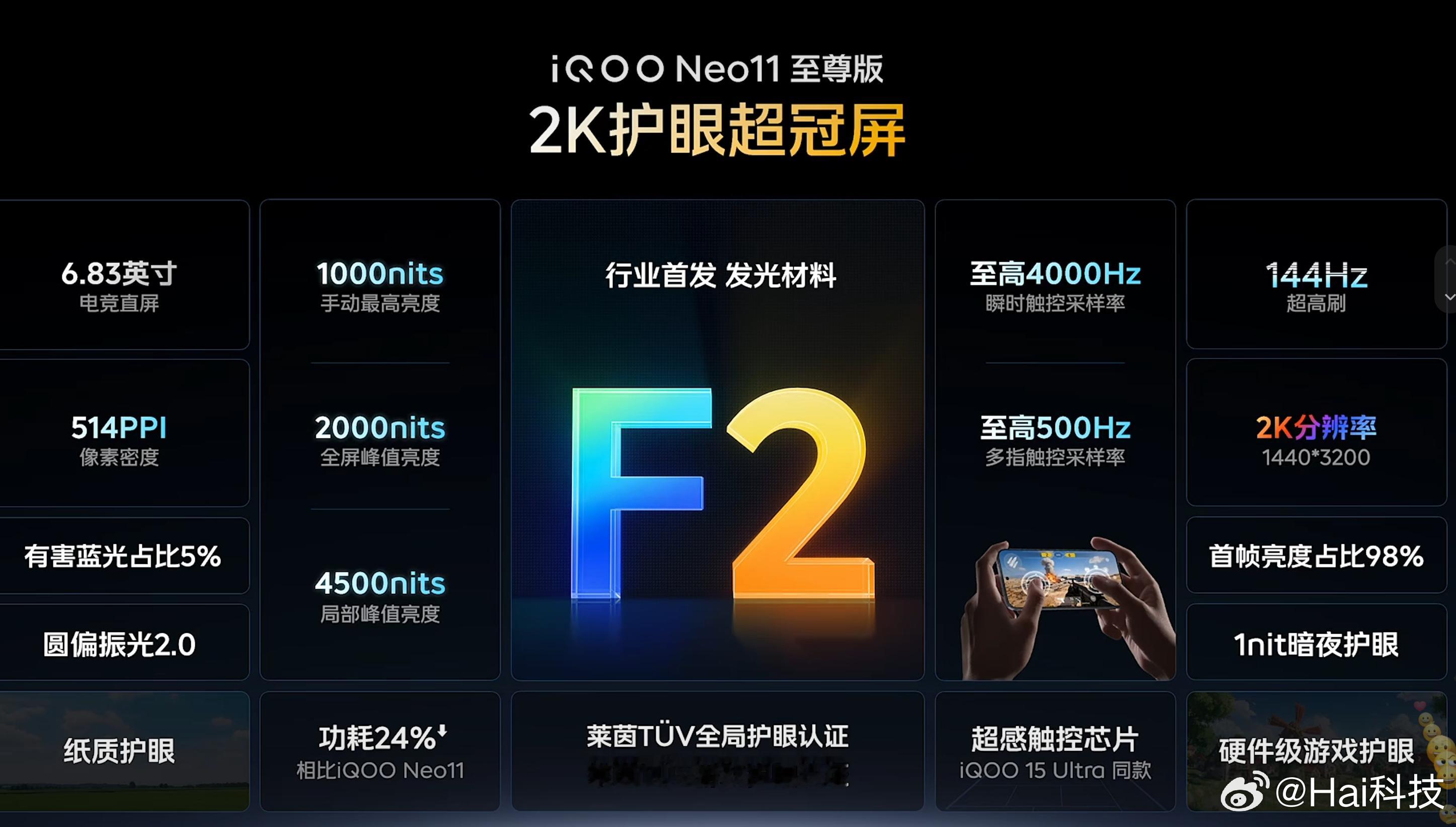 iQOO Neo11至尊版乘风、疾影黑、驰光白三色，大R角、金属中框；2K护眼超