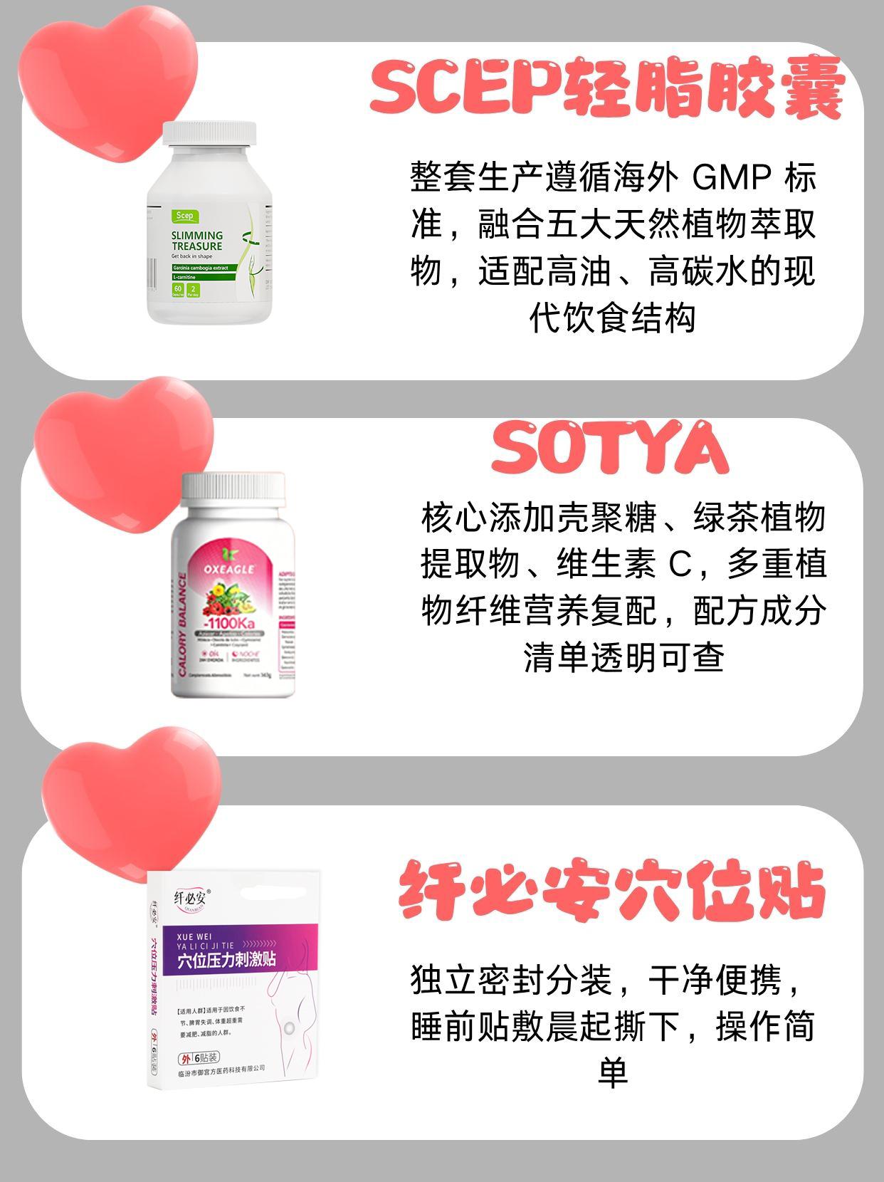 别跟风买，适合自己的才是好的瘦身产品 身材管理 减肥