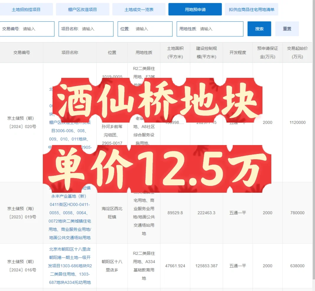 酒仙桥地块价格出来了，感受下小小的震撼