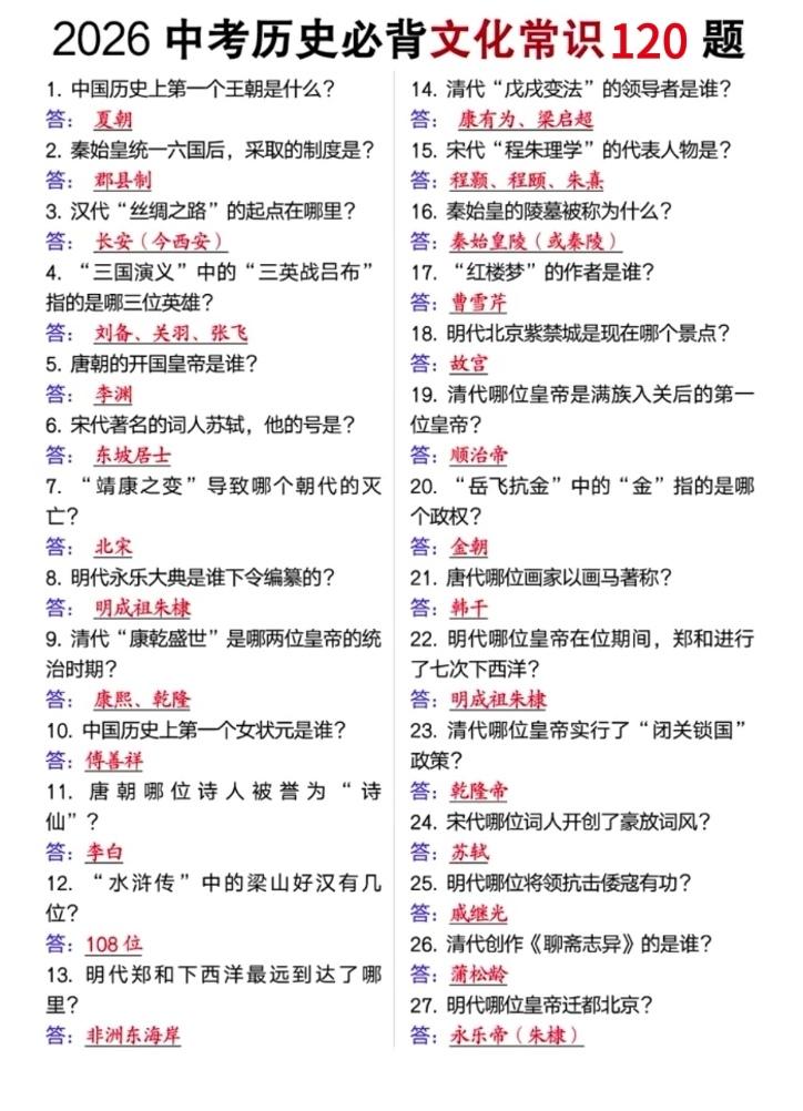 中考历史必背文化常识120题