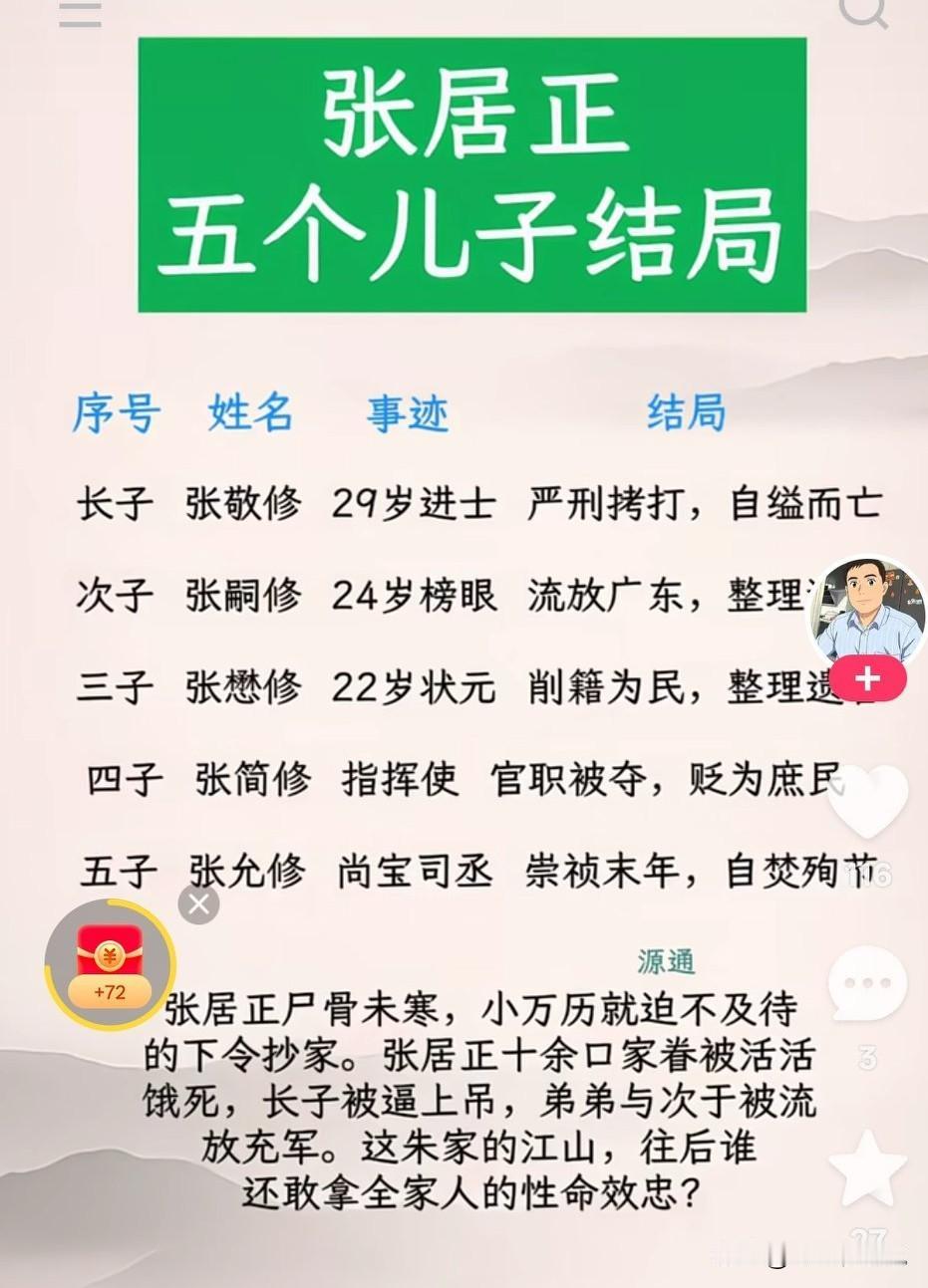 张居正生前位极人臣，风光一时，也让大明强盛一时
怎么也没有想到，自己死后，自己一