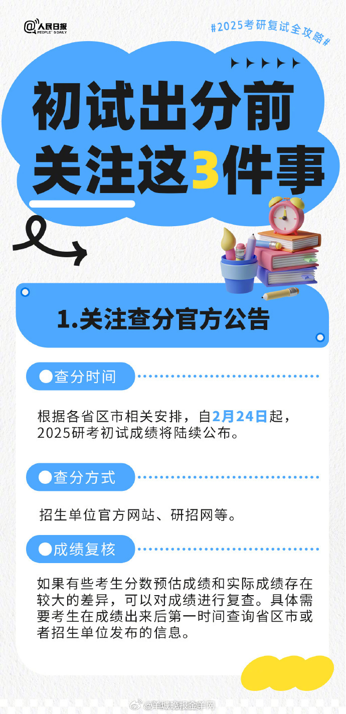 【即将出分！转存这份#2025考研复试全攻略#】2月24日起，2025考研初试成