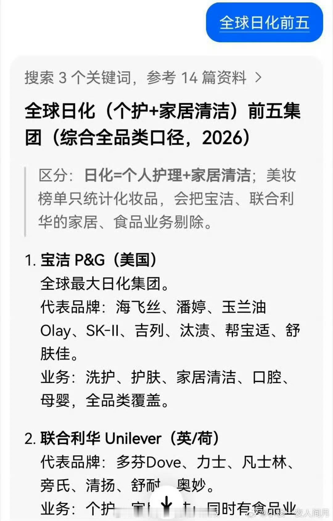 宝洁关注成毅和超话全球日化两大巨头迫不及待的飞奔向成毅，我只想说成毅真的越飞越高