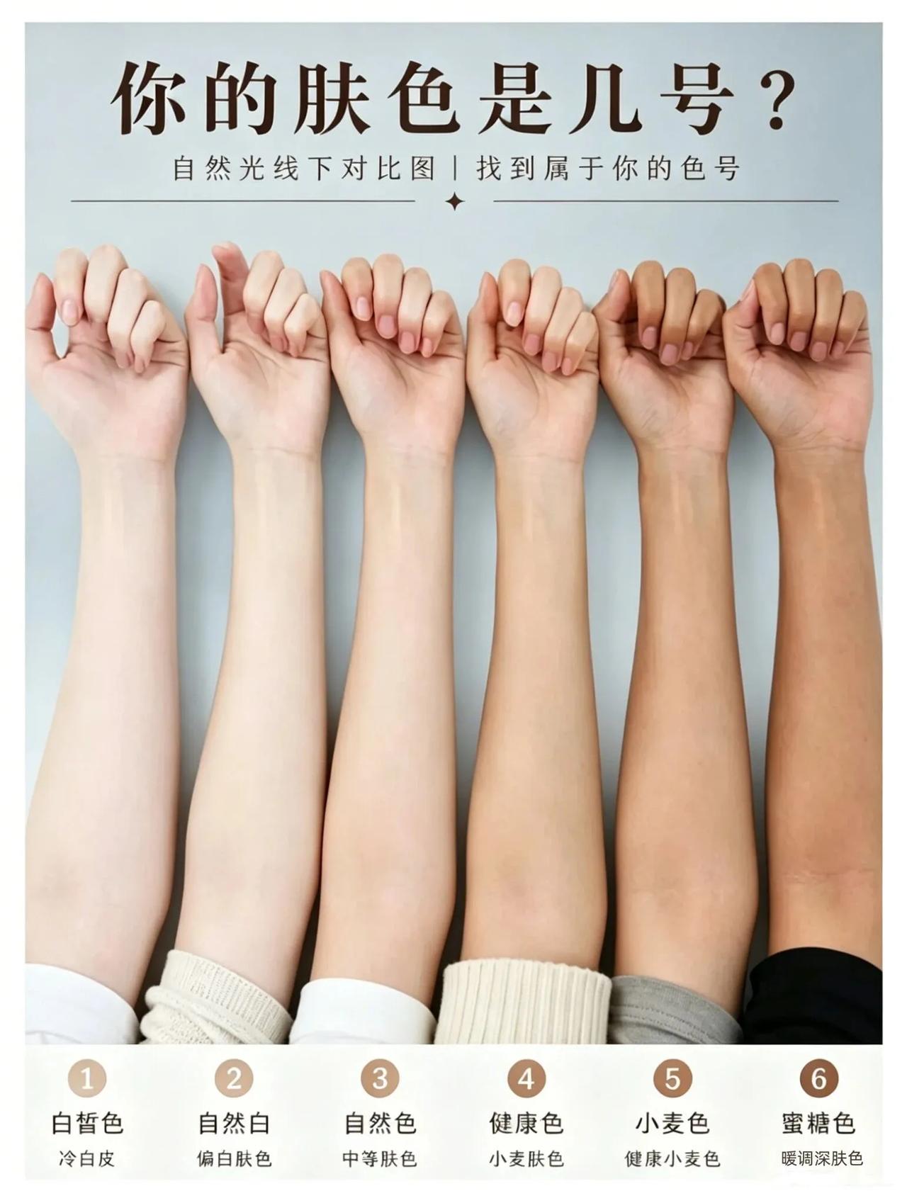 “家人们，谁懂啊！今天掏出一个0成本、1秒速成的‘肤色读心术’，测完直接开挂——