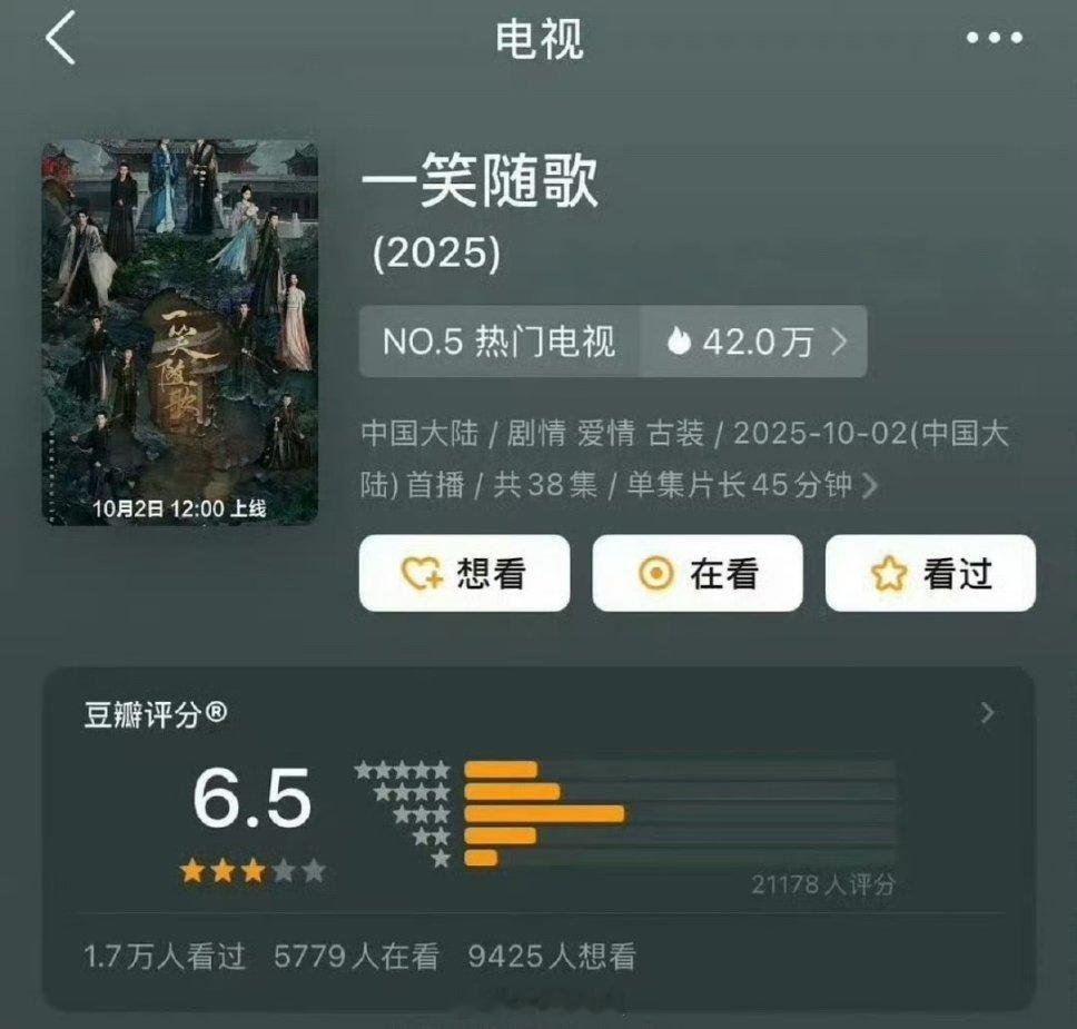 李沁陈哲远一笑随歌豆瓣开分6.5分王影璐李昀锐平番宴遇永安豆瓣开分5.9分你们觉