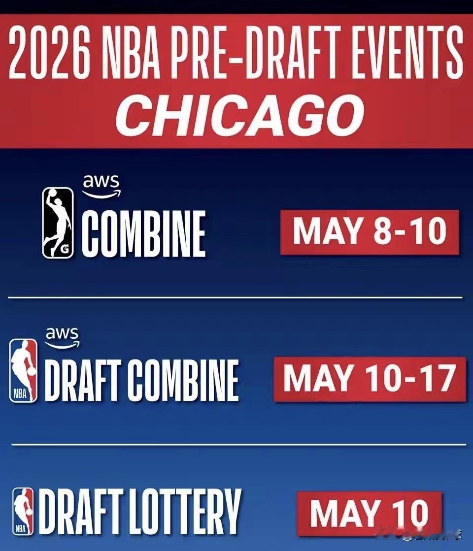 2026年选秀大会具体时间安排如下：
（★北京时间）
一、NBA G联赛联合试训