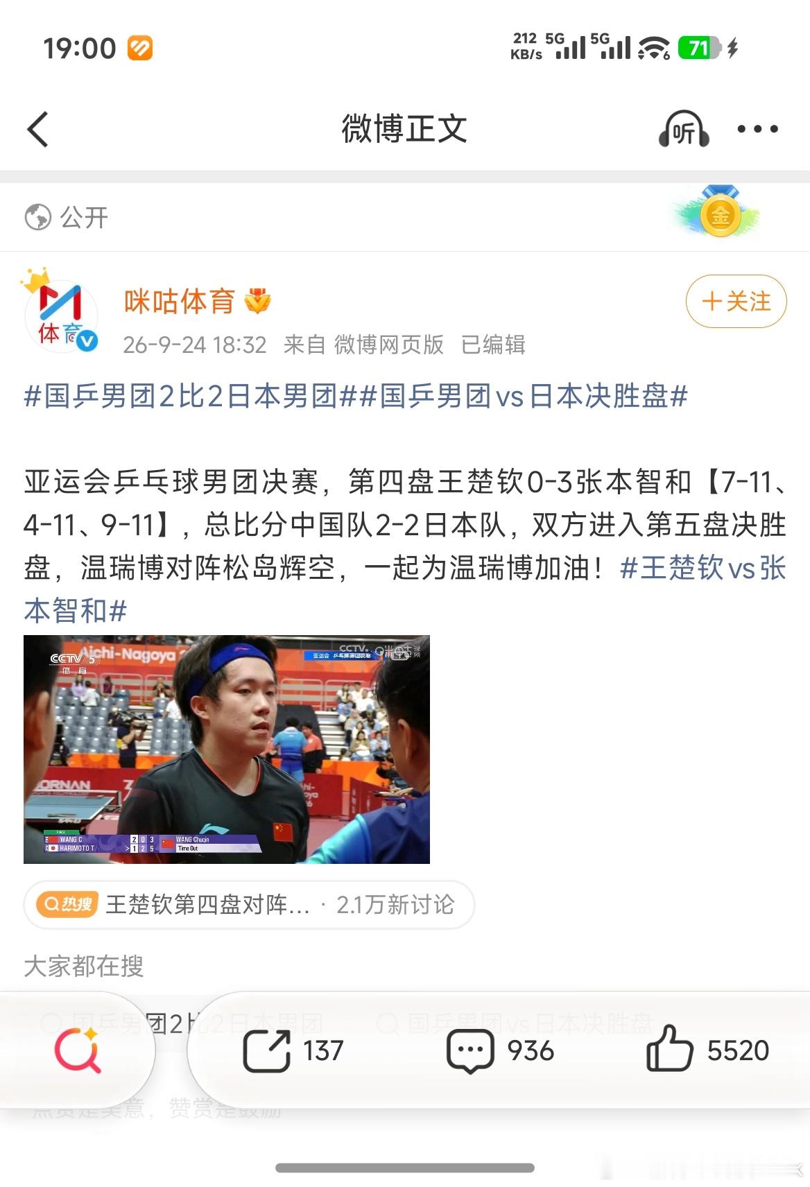 王楚钦0比3张本智和健康完赛就行，对面日本太阴用了田忌赛马的策略，一单拿两分难度