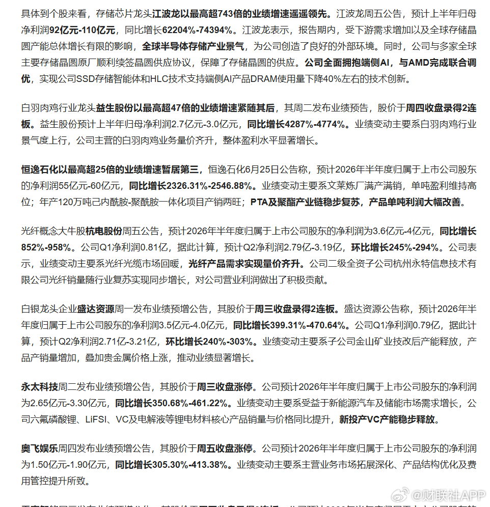 【多股应声涨停！A股中报行情开启，12家上市公司净利最高同比预增超150%】财联
