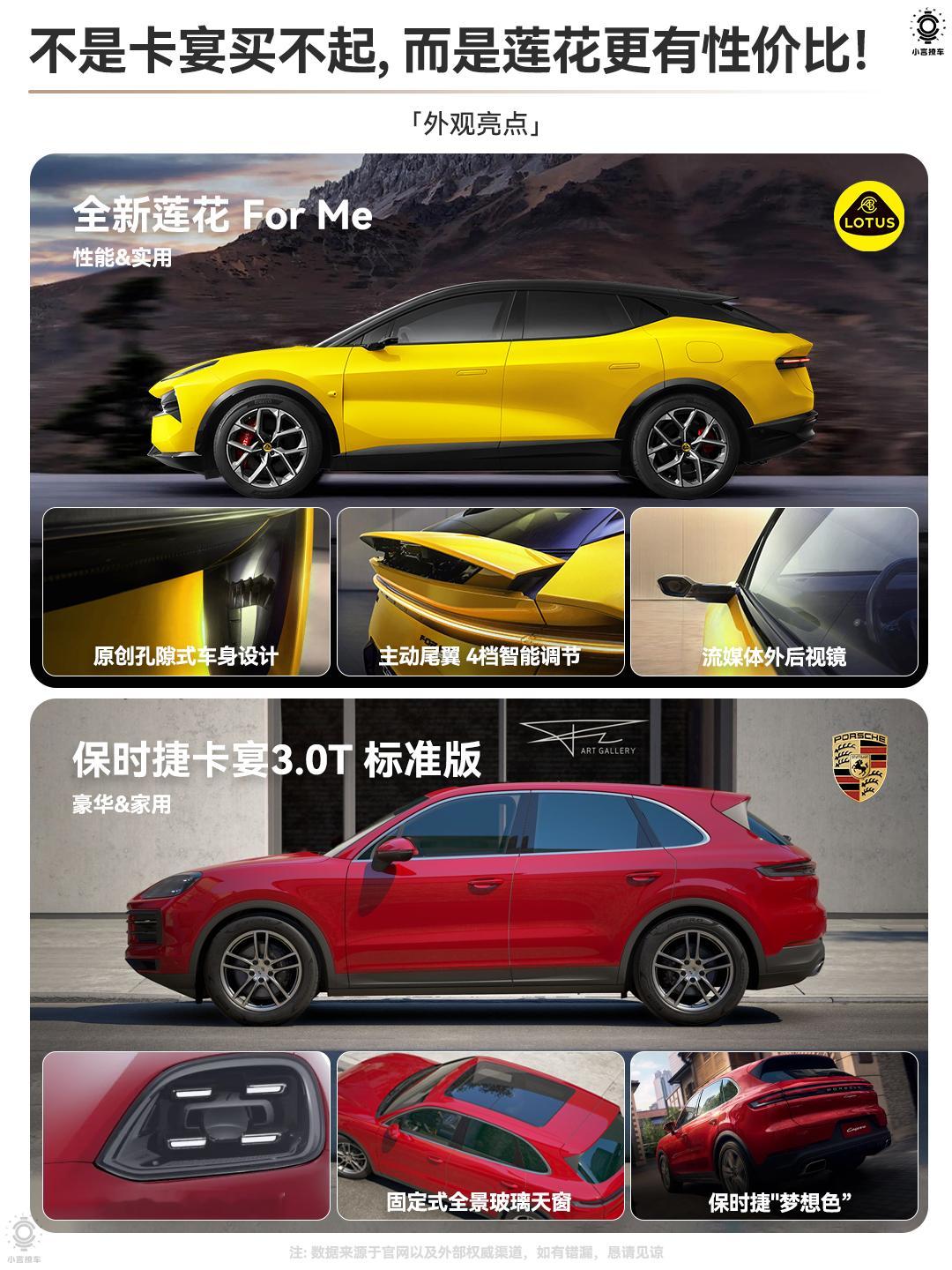 一直以来，保时捷卡宴都是高性能豪华SUV里公认的标杆，因为它跳出了基础的家用范畴