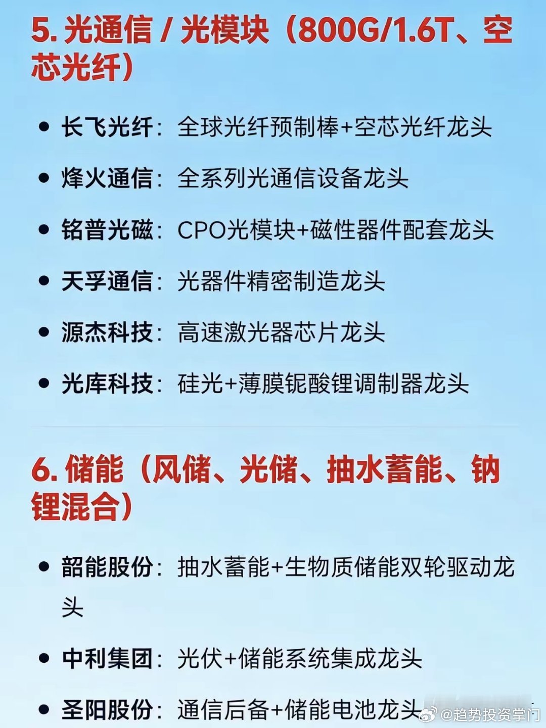 十大科技热点及核心龙头（精简版）1. 算电协同：华电辽能、金开新能、韶能股份、粤