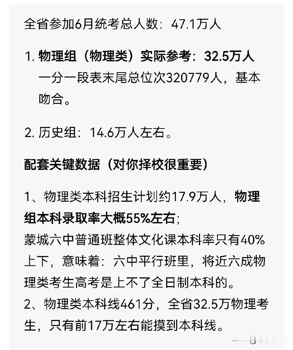 考上高中的家长看过来。
[比心][比心][比心]
跟你说说，
在合肥上一个公办二