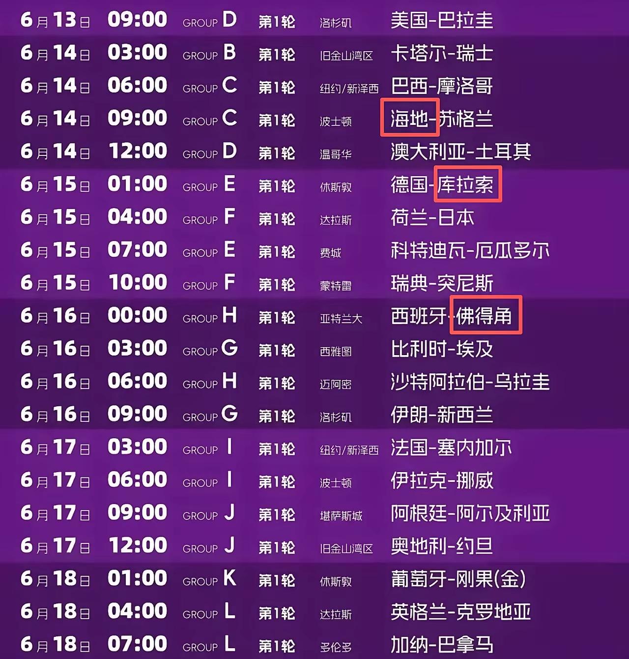 世界杯来了，看了一遍，没有中国队，一如既往的失望。
再仔细一看，什么海地、库拉索